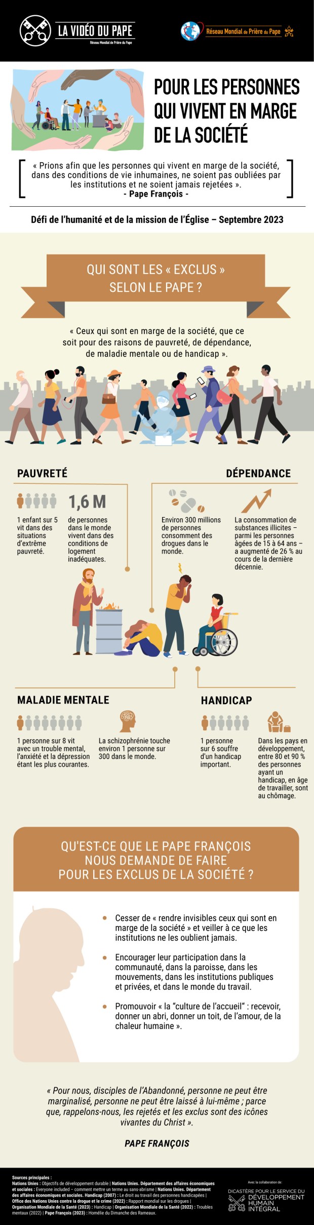 Infographie vidéo du pape Aout 2023